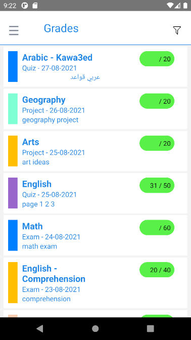 Mobile Grades